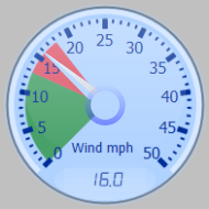 Wind Gauge